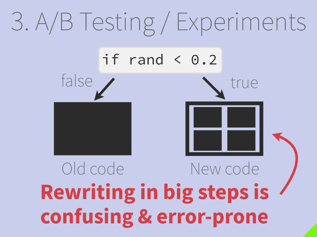 3. A/B Testing / Experiments
Old code New code
if rand < 0.2
false true
Rewriting in big steps is
confusing & error-prone
