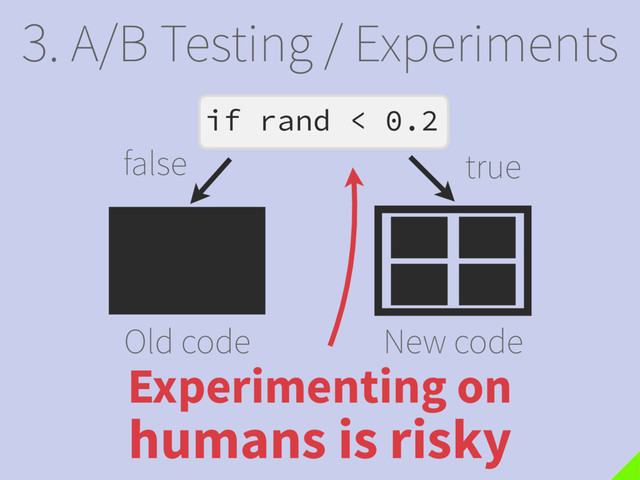 3. A/B Testing / Experiments
Old code New code
if rand < 0.2
false true
Experimenting on
humans is risky
