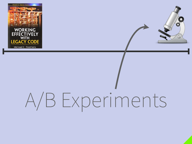 
A/B Experiments

