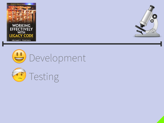 Development
Testing


