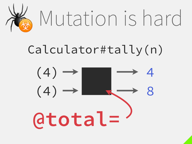 Mutation is hard
Calculator#tally(n)
(4) 4

☣
(4) 8
@total=
