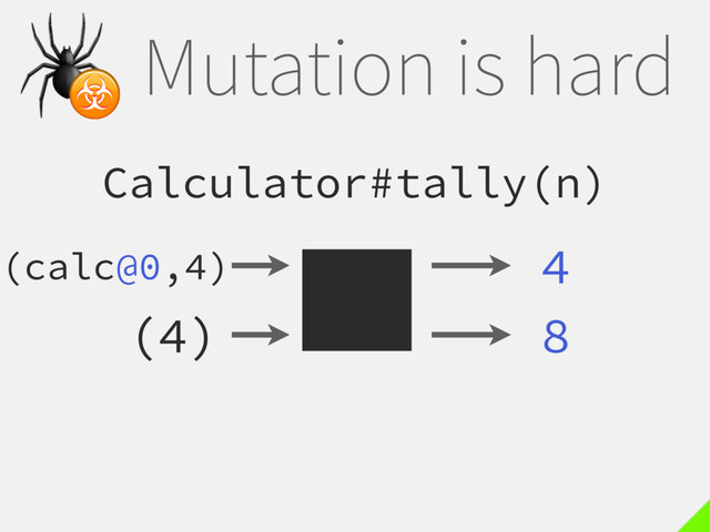 Mutation is hard
Calculator#tally(n)
4

☣
(4) 8
(calc@0,4)
