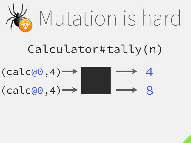Mutation is hard
Calculator#tally(n)
4

☣
8
(calc@0,4)
(calc@0,4)
