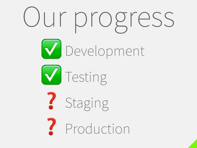 ✅Development
✅Testing
❓Staging
❓Production
Our progress
