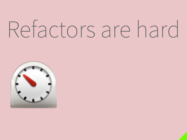 Refactors are hard
⏲
