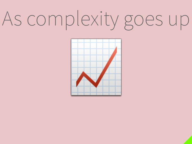 As complexity goes up

