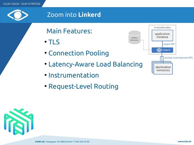 VSHN AG I Neugasse 10 I 8005 Zürich I T 044 545 53 00 www.vshn.ch
Zoom into Linkerd
Main Features:
●
TLS
●
Connection Pooling
●
Latency-Aware Load Balancing
●
Instrumentation
●
Request-Level Routing
