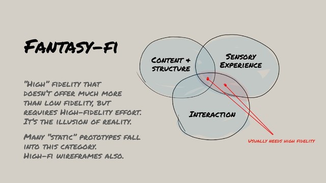 Fantasy-fi
Usually needs high fidelity
Interaction
Sensory  
Experience
Content & 
structure
“High” fidelity that  
doesn’t offer much more
than low fidelity, but
requires High-fidelity effort.
It’s the illusion of reality.
Many “static” prototypes fall
into this category.  
High-fi wireframes also.
