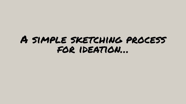 A simple sketching process
for ideation…
