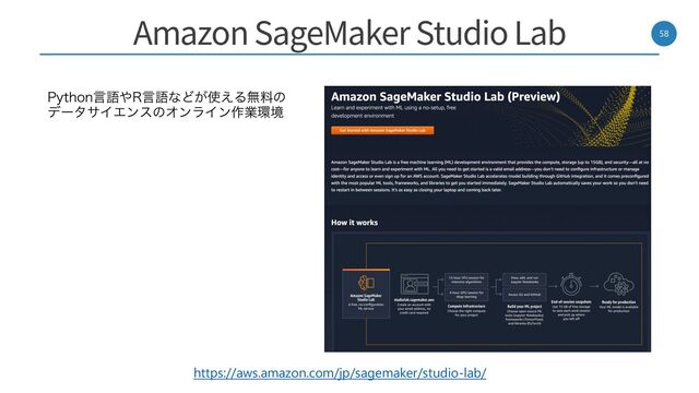 Amazon SageMaker Studio Lab 58
1ZUIPOݴޠ΍3ݴޠͳͲ͕࢖͑Δແྉͷ
σʔλαΠΤϯεͷΦϯϥΠϯ࡞ۀ؀ڥ
https://aws.amazon.com/jp/sagemaker/studio-lab/
