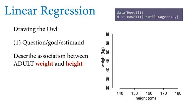 Linear Regression
Drawing the Owl
(1) Question/goal/estimand
Describe association between
ADULT weight and height
data(Howell1)
d <- Howell1[Howell1$age>=18,]
140 150 160 170 180
30 35 40 45 50 55 60
height (cm)
weight (kg)
