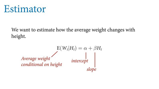 Estimator
We want to estimate how the average weight changes with
height.
F UIF PCTFSWFE CPEZ XFJHIUT #VU UIF HBSEFO EFQFOET VQPO NPSF UIBO POF VO
ODF B OPSNBM EJTUSJCVUJPO EFQFOET VQPO CPUI B NFBO BOE WBSJBODF 4P UIFSF BS
MJUJFT UP DPOTJEFS -VDLJMZ QSPCBCJMJUZ UIFPSZ DBO IBOEMF UIFN BMM FBTJMZ *MM U
VDUJPO TMPX BOE UIFO UIFSF XJMM CF FYBNQMFT
BHJOF B MJOF EFTDSJCJOH UIF SFMBUJPOTIJQ CFUXFFO BOZ QBSUJDVMBS WBMVF )J
BOE
8J
GPS B TQFDJĕD )J
 XIJDI JT PęFO XSJUUFO &(8J|)J) " MJOF GPS UIJT FYQFDUB
CZ
&(8J|)J) = α + β)J
SJBCMF α IFSF JT UIF ĶĻŁĲĿİĲĽŁ 8IFO )J =  UIFO &(8J|)J) = α "OE β
PG UIF MJOF
F MBTU UIJOH XF OFFE CFGPSF XF DBO SFBMMZ CVJME UIF FTUJNBUPS UIF QPTUFSJPS EJTUSJ
OTJEFS 6 UIF WBSJBUJPO BSPVOE UIF FYQFDUBUJPO ćF MBSHFS σ JT UIF NPSF WB
NQMJFT B OPSNBM EJTUSJCVUJPO XJUI NFBO &(8J|)J) BOE TUBOEBSE EFWJBUJPO σ
Average weight
conditional on height
intercept
slope
