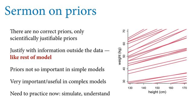 Sermon on priors
There are no correct priors, only
scientifically justifiable priors
Justify with information outside the data —
like rest of model
Priors not so important in simple models
Very important/useful in complex models
Need to practice now: simulate, understand
130 140 150 160 170
30 40 50 60 70
height (cm)
weight (kg)
