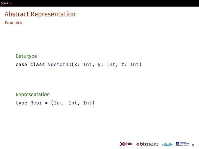 Abstract Representation
Examples
Data type
case class Vector3D(x: Int, y: Int, z: Int)
Representation
type Repr = (Int, Int, Int)
11
