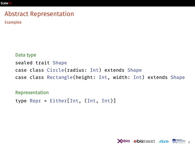 Abstract Representation
Examples
Data type
sealed trait Shape
case class Circle(radius: Int) extends Shape
case class Rectangle(height: Int, width: Int) extends Shape
Representation
type Repr = Either[Int, (Int, Int)]
11
