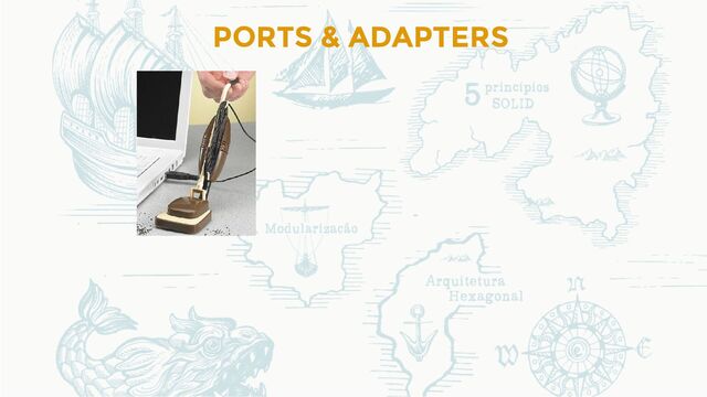 PORTS & ADAPTERS
