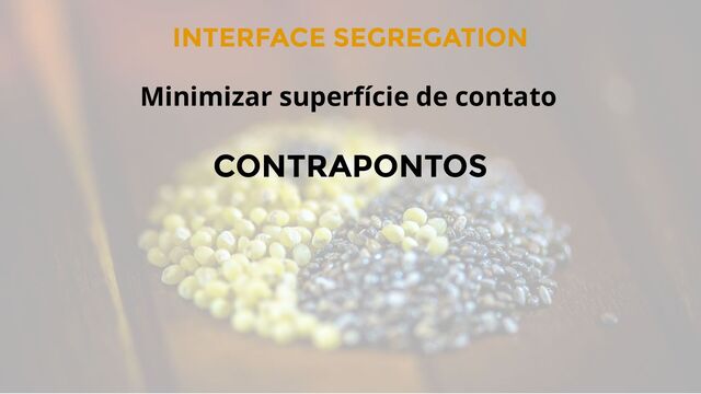 INTERFACE SEGREGATION
CONTRAPONTOS
Minimizar superfície de contato

