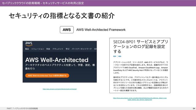 PART. 7 パブリッククラウドの防衛戦略
セパブリッククラウドの防衛戦略 - セキュリティサービスの利用と設定
94
セキュリティの指標となる文書の紹介
https://aws.amazon.com/jp/architecture/well-architected/
AWS AWS Well-Architected Framework
https://docs.aws.amazon.com/ja_jp/wellarchitected/latest/security-pillar/sec_detect_inves
tigate_events_app_service_logging.html
