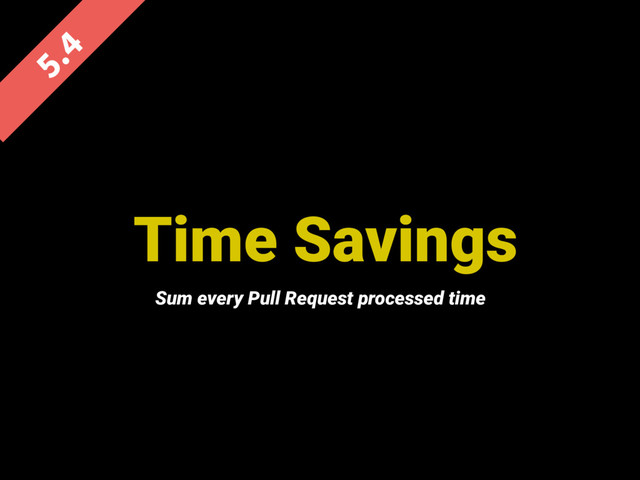 Time Savings

Sum every Pull Request processed time
