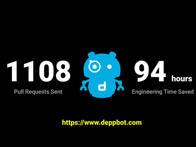 https://www.deppbot.com
1108
Pull Requests Sent
94
hours
Engineering Time Saved
