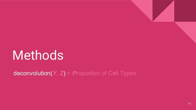 Methods
11
deconvolution(Y, Z) = Proportion of Cell Types
