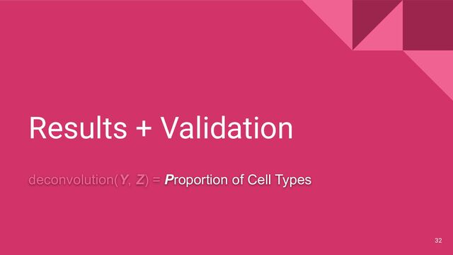 Results + Validation
32
deconvolution(Y, Z) = Proportion of Cell Types
