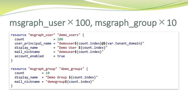 msgraph_user×100, msgraph_group×10
resource "msgraph_user" "demo_users" {
count = 100
user_principal_name = "demouser${count.index}@${var.tenant_domain}"
display_name = "Demo User ${count.index}"
mail_nickname = "demouser${count.index}"
account_enabled = true
}
resource "msgraph_group" "demo_groups" {
count = 10
display_name = "Demo Group ${count.index}"
mail_nickname = "demogroup${count.index}"
}
