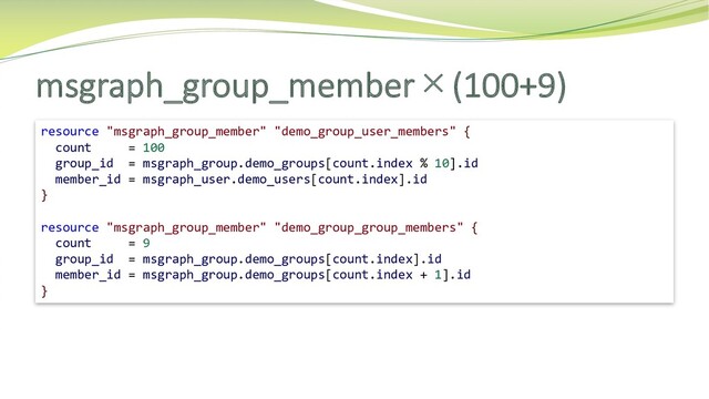 msgraph_group_member×(100+9)
resource "msgraph_group_member" "demo_group_user_members" {
count = 100
group_id = msgraph_group.demo_groups[count.index % 10].id
member_id = msgraph_user.demo_users[count.index].id
}
resource "msgraph_group_member" "demo_group_group_members" {
count = 9
group_id = msgraph_group.demo_groups[count.index].id
member_id = msgraph_group.demo_groups[count.index + 1].id
}

