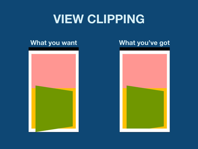VIEW CLIPPING
What you want What you’ve got
