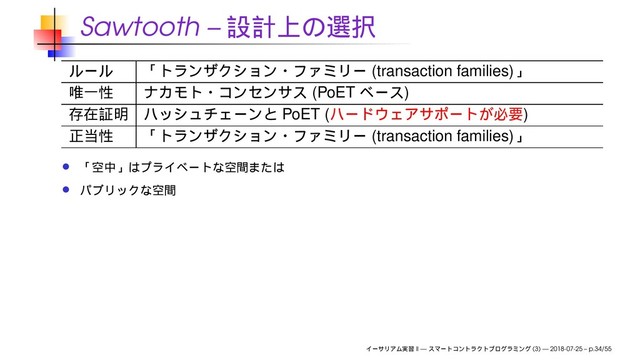 Sawtooth –
(transaction families)
(PoET )
PoET ( )
(transaction families)
II — (3) — 2018-07-25 – p.34/55
