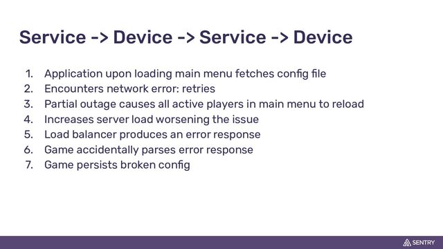 Service -> Device -> Service -> Device
1. Application upon loading main menu fetches conﬁg ﬁle
2. Encounters network error: retries
3. Partial outage causes all active players in main menu to reload
4. Increases server load worsening the issue
5. Load balancer produces an error response
6. Game accidentally parses error response
7. Game persists broken conﬁg
