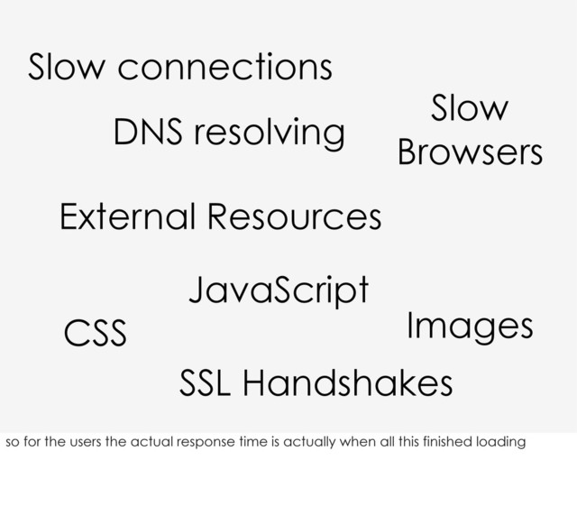External Resources
CSS
JavaScript
Images
Slow connections
Slow
Browsers
SSL Handshakes
DNS resolving
so for the users the actual response time is actually when all this finished loading

