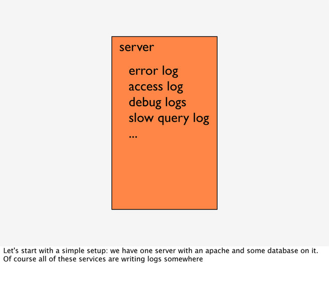 server
error log
access log
debug logs
slow query log
...
Let's start with a simple setup: we have one server with an apache and some database on it.
Of course all of these services are writing logs somewhere
