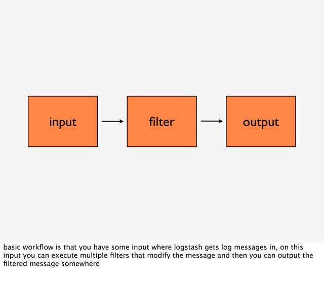 input ﬁlter output
basic workﬂow is that you have some input where logstash gets log messages in, on this
input you can execute multiple ﬁlters that modify the message and then you can output the
ﬁltered message somewhere
