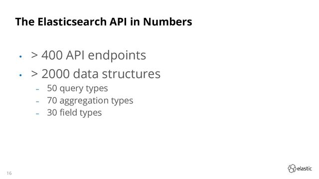16
The Elasticsearch API in Numbers
• > 400 API endpoints
• > 2000 data structures
‒ 50 query types
‒ 70 aggregation types
‒ 30 field types
