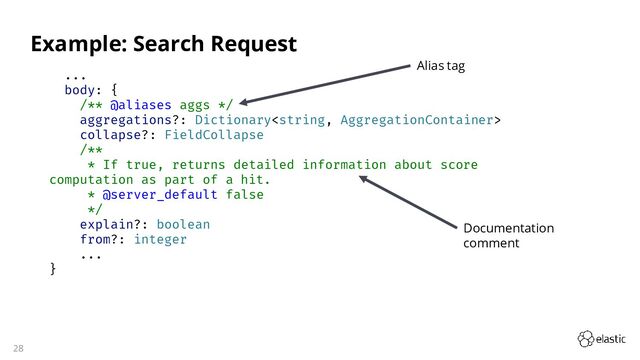 28
Example: Search Request
...
body: {
/** @aliases aggs */
aggregations?: Dictionary
collapse?: FieldCollapse
/**
* If true, returns detailed information about score
computation as part of a hit.
* @server_default false
*/
explain?: boolean
from?: integer
...
}
Alias tag
Documentation
comment
