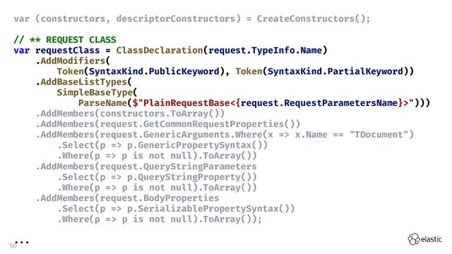 50
var (constructors, descriptorConstructors) = CreateConstructors();
// ** REQUEST CLASS
var requestClass = ClassDeclaration(request.TypeInfo.Name)
.AddModifiers(
Token(SyntaxKind.PublicKeyword), Token(SyntaxKind.PartialKeyword))
.AddBaseListTypes(
SimpleBaseType(
ParseName($"PlainRequestBase<{request.RequestParametersName}>")))
.AddMembers(constructors.ToArray())
.AddMembers(request.GetCommonRequestProperties())
.AddMembers(request.GenericArguments.Where(x => x.Name == "TDocument")
.Select(p => p.GenericPropertySyntax())
.Where(p => p is not null).ToArray())
.AddMembers(request.QueryStringParameters
.Select(p => p.QueryStringProperty())
.Where(p => p is not null).ToArray())
.AddMembers(request.BodyProperties
.Select(p => p.SerializablePropertySyntax())
.Where(p => p is not null).ToArray());
...
