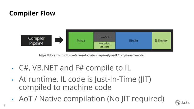 8
Compiler Flow
• C#, VB.NET and F# compile to IL
• At runtime, IL code is Just-In-Time (JIT)
compiled to machine code
• AoT / Native compilation (No JIT required)
https://docs.microsoft.com/en-us/dotnet/csharp/roslyn-sdk/compiler-api-model
