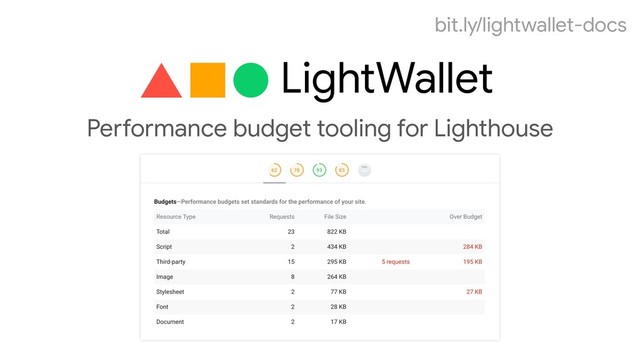 Performance budget tooling for Lighthouse
bit.ly/lightwallet-docs
LightWallet
