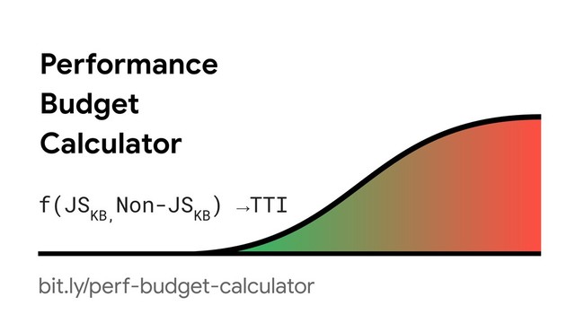 f(JS
KB,
Non-JS
KB
) →TTI
bit.ly/perf-budget-calculator
Performance
Budget
Calculator

