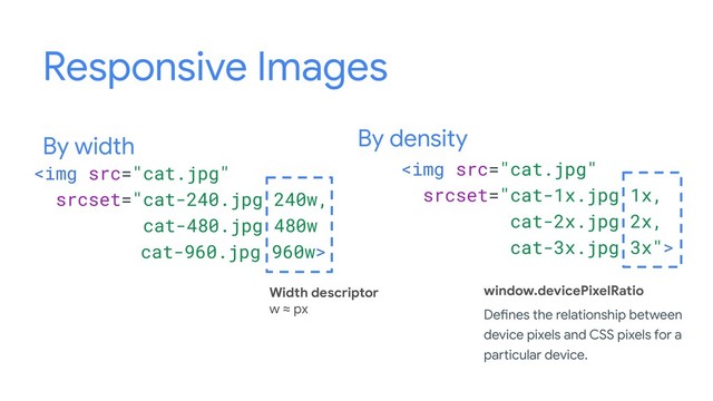 By width By density
<img src="cat.jpg">
<img src="cat.jpg">