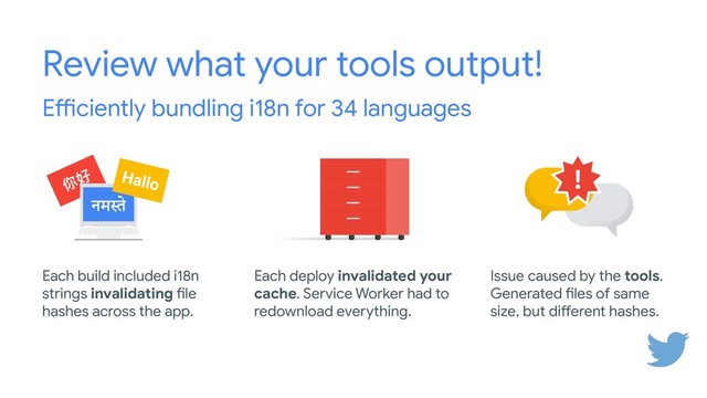 Review what your tools output!
Efficiently bundling i18n for 34 languages
Each build included i18n
strings invalidating file
hashes across the app.
Each deploy invalidated your
cache. Service Worker had to
redownload everything.
Issue caused by the tools.
Generated files of same
size, but different hashes.
