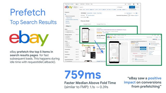 Prefetch
Top Search Results
Faster Median Above Fold Time
(similar to FMP): 1.1s -> 0.39s
759ms
eBay prefetch the top 5 items in
search results pages for fast
subsequent loads. This happens during
idle time with requestIdleCallback().
“eBay saw a positive
impact on conversions
from prefetching”
