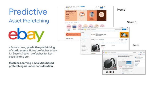 Predictive
Asset Prefetching
Home
Search
Item
eBay are doing predictive prefetching
of static assets. Home prefetches assets
for Search. Search prefetches for Item
page (and so on).
Machine Learning & Analytics based
prefetching us under consideration.
