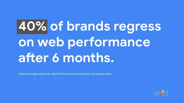 40% of brands regress
on web performance
after 6 months.
Internal Google study into Web Performance investments by large brands.
