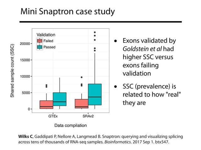 Mini Snaptron case study
●
●
●
●
●
●
●
●
●
●
0
5000
10000
15000
20000
GTEx SRAv2
Data compilation
Shared sample count (SSC)
Validation
Failed
Passed
• Exons validated by
Goldstein et al had
higher SSC versus
exons failing
validation
• SSC (prevalence) is
related to how "real"
they are
Wilks C, Gaddipati P, Nellore A, Langmead B. Snaptron: querying and visualizing splicing
across tens of thousands of RNA-seq samples. Bioinformatics. 2017 Sep 1. btx547.
