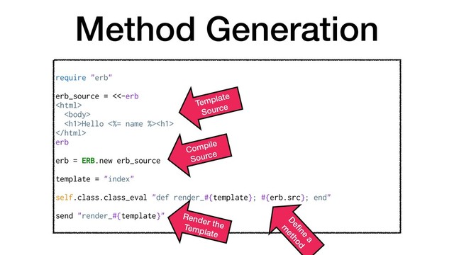 Method Generation
require "erb"
erb_source = <<-erb


<h1>Hello <%= name %><h1>

erb
erb = ERB.new erb_source
template = "index"
self.class.class_eval "def render_#{template}; #{erb.src}; end"
send "render_#{template}"
Template
Source
Compile
Source
Deﬁne
a
m
ethod
Render the
Template
</h1>
</h1>