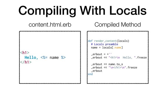 Compiling With Locals
<h1>
Hello, <%= name %>
</h1>
def render_content(locals)
# Locals preamble
name = locals[:name]
_erbout = +''
_erbout << "<h1>\n Hello, ".freeze
_erbout << name.to_s
_erbout << "\n</h1>\n".freeze
_erbout
end
content.html.erb Compiled Method
