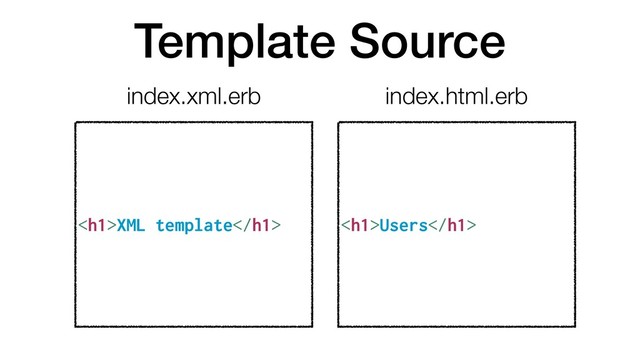 Template Source
<h1>XML template</h1> <h1>Users</h1>
index.xml.erb index.html.erb
