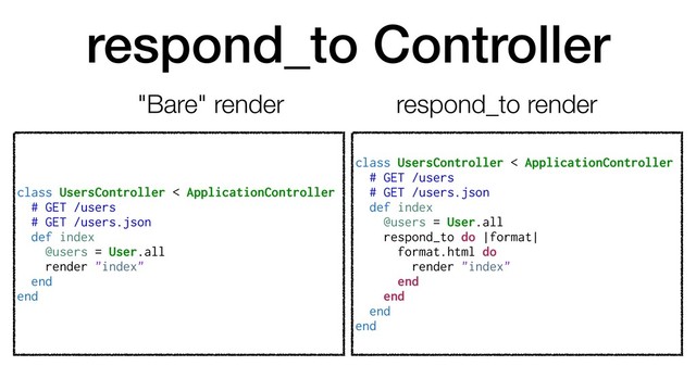 respond_to Controller
class UsersController < ApplicationController
# GET /users
# GET /users.json
def index
@users = User.all
render "index"
end
end
class UsersController < ApplicationController
# GET /users
# GET /users.json
def index
@users = User.all
respond_to do |format|
format.html do
render "index"
end
end
end
end
"Bare" render respond_to render
